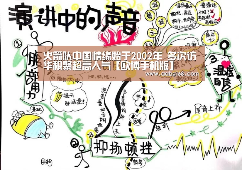 火箭队中国情缘始于2002年 多次访华积聚超高人气【欧博手机版】