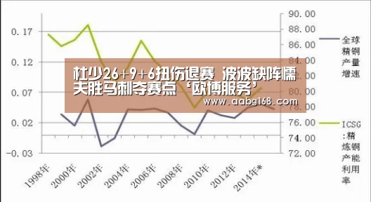 欧博手机版